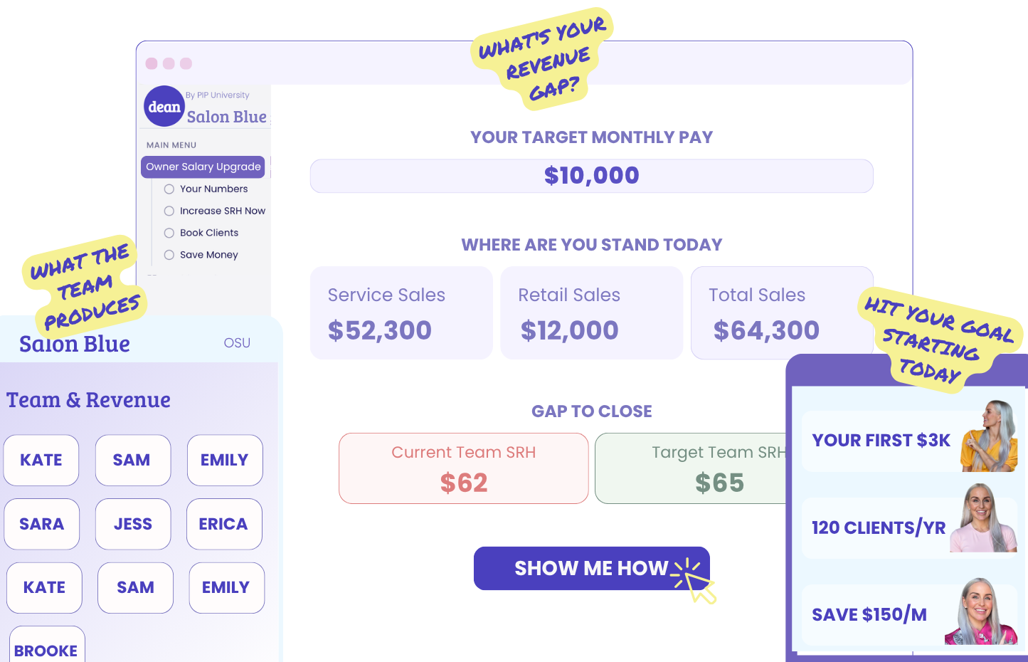 Define the paycheck you want — see what your salon needs to produce, what the revenue gap is, and how to close it starting today